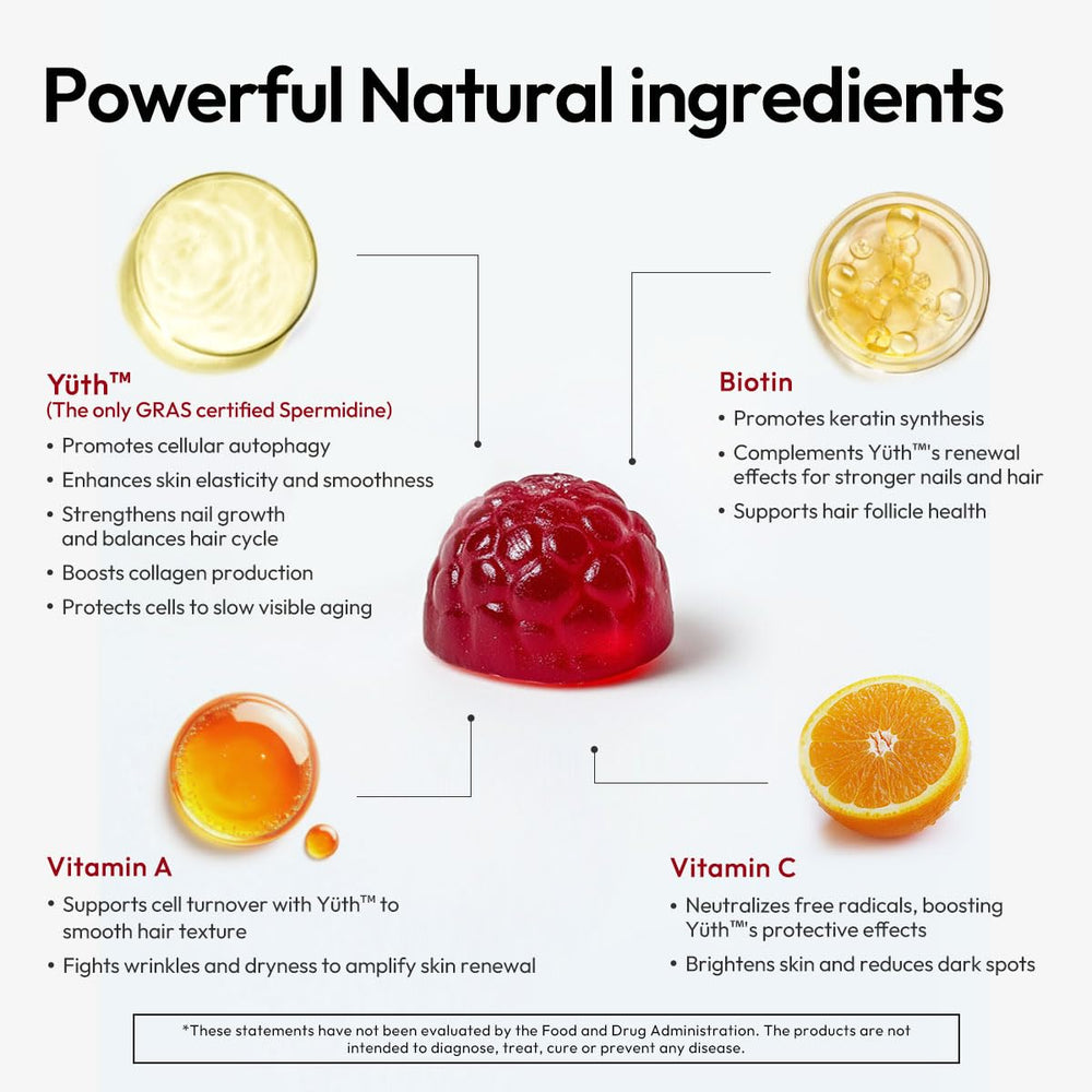 Vitamin C and Vitamin A benefits for skin