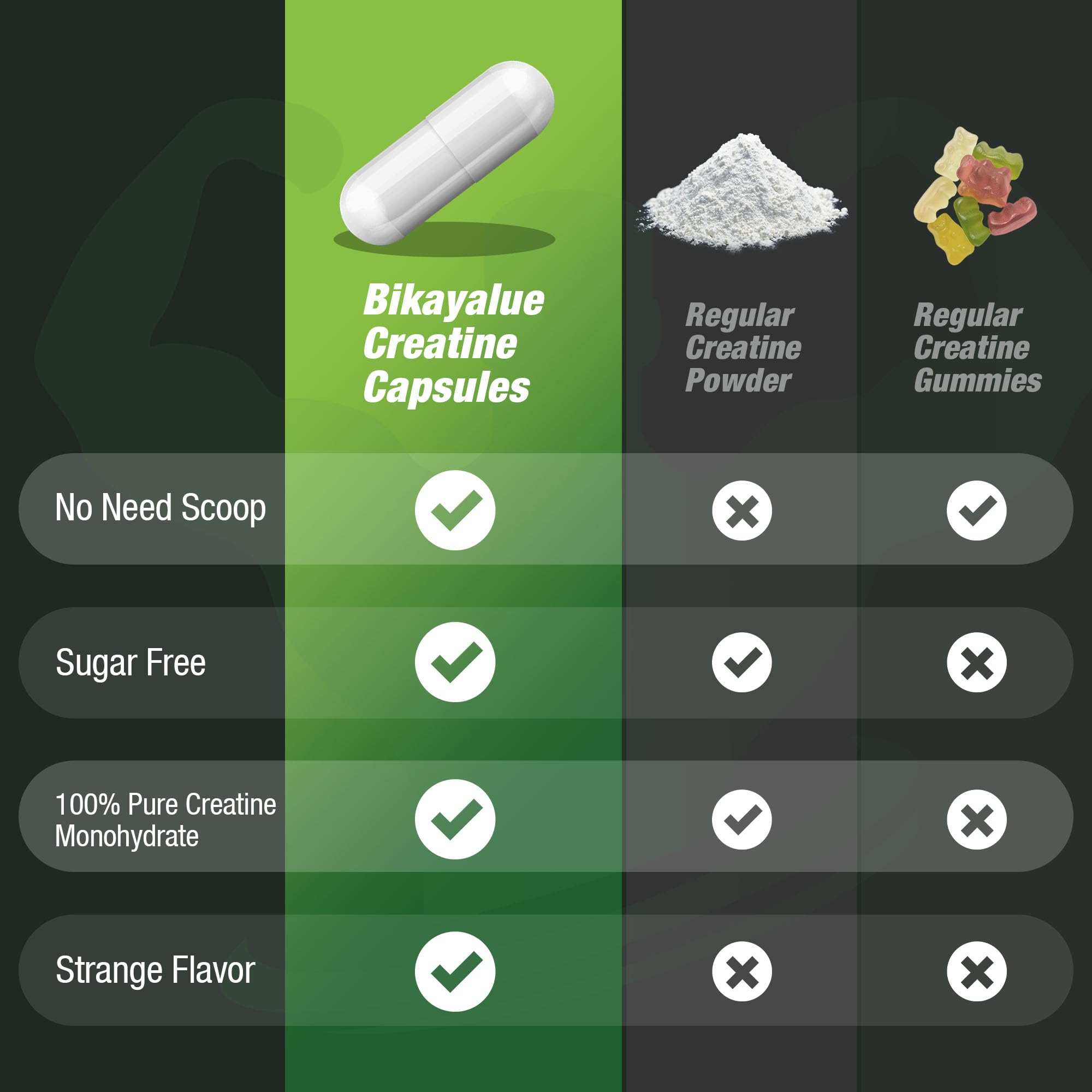 Third-party testing and GMP certification seals