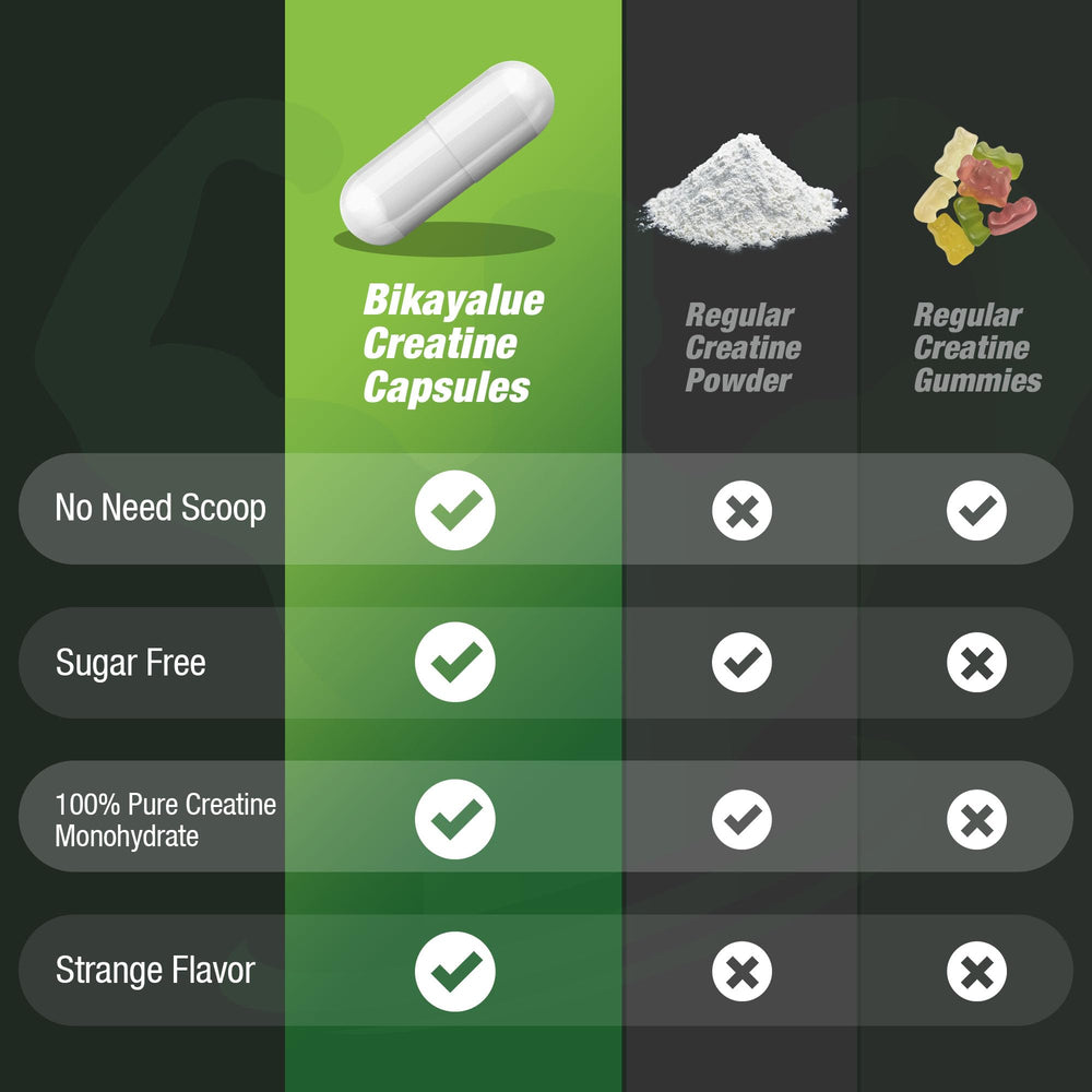 Third-party testing and GMP certification seals