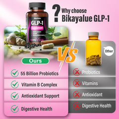 60-capsule bottle of BIKAYALUE GLP-1 Supplement