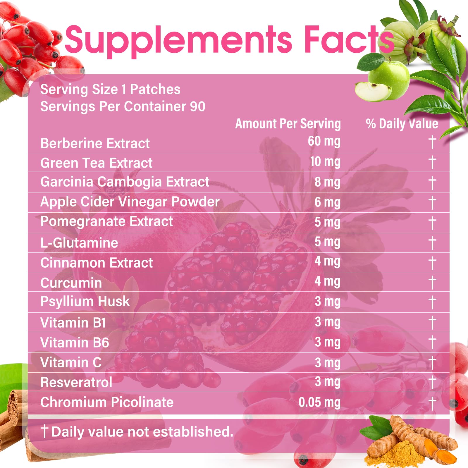 14-in-1 herbal GLP-1 patch ingredients including berberine and green tea