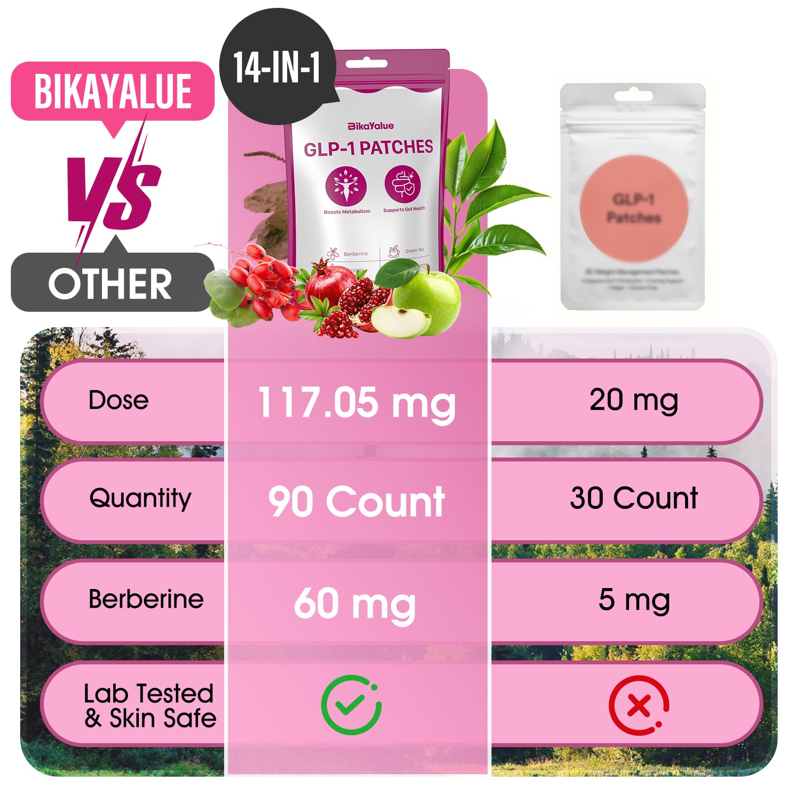 how many glp-1 patches per day bikayalue GLP-1 Patches – 90 Count | CanadianVit – CanadianVit how many glp-1 patches per day bikayalue GLP-1 Patches – 90 Count | CanadianVit – CanadianVit