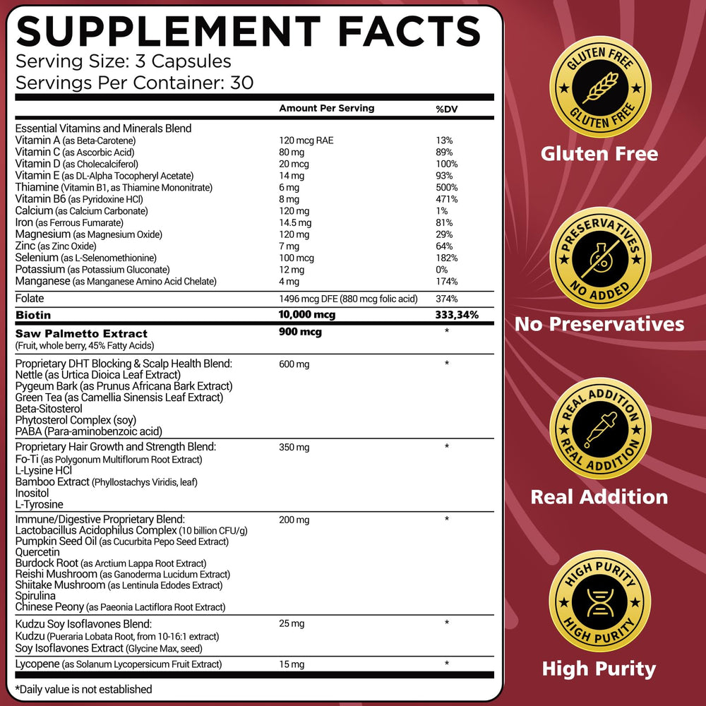 Saw Palmetto capsules arranged on white background