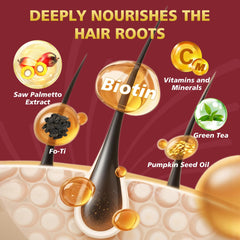 Nettle leaf extract, green tea extract, and phytosterol complex visual