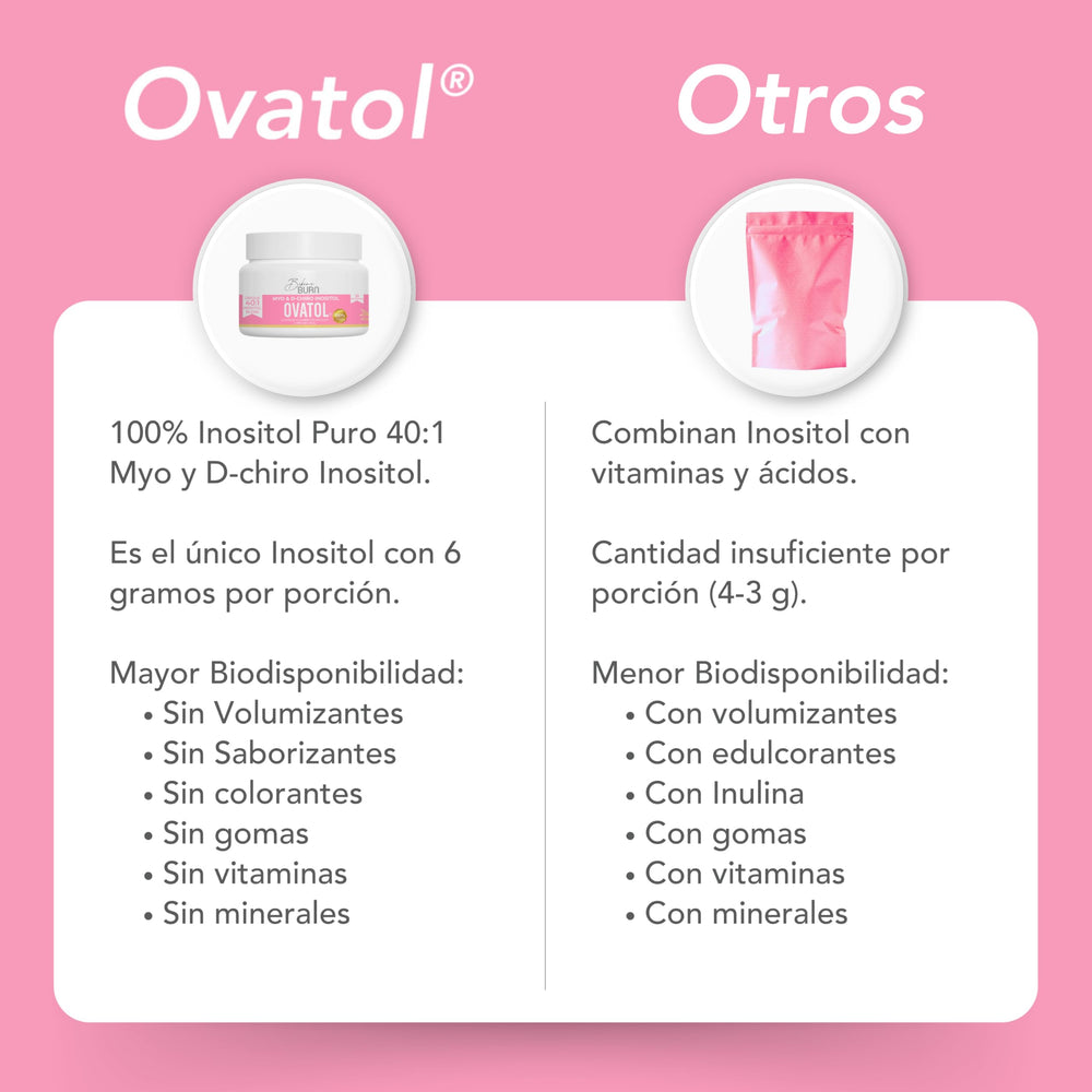 Ingredient and nutrition information illustration for Bikini Burn