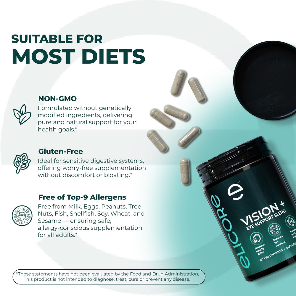 Bilberry and grapeseed extracts for antioxidant eye health