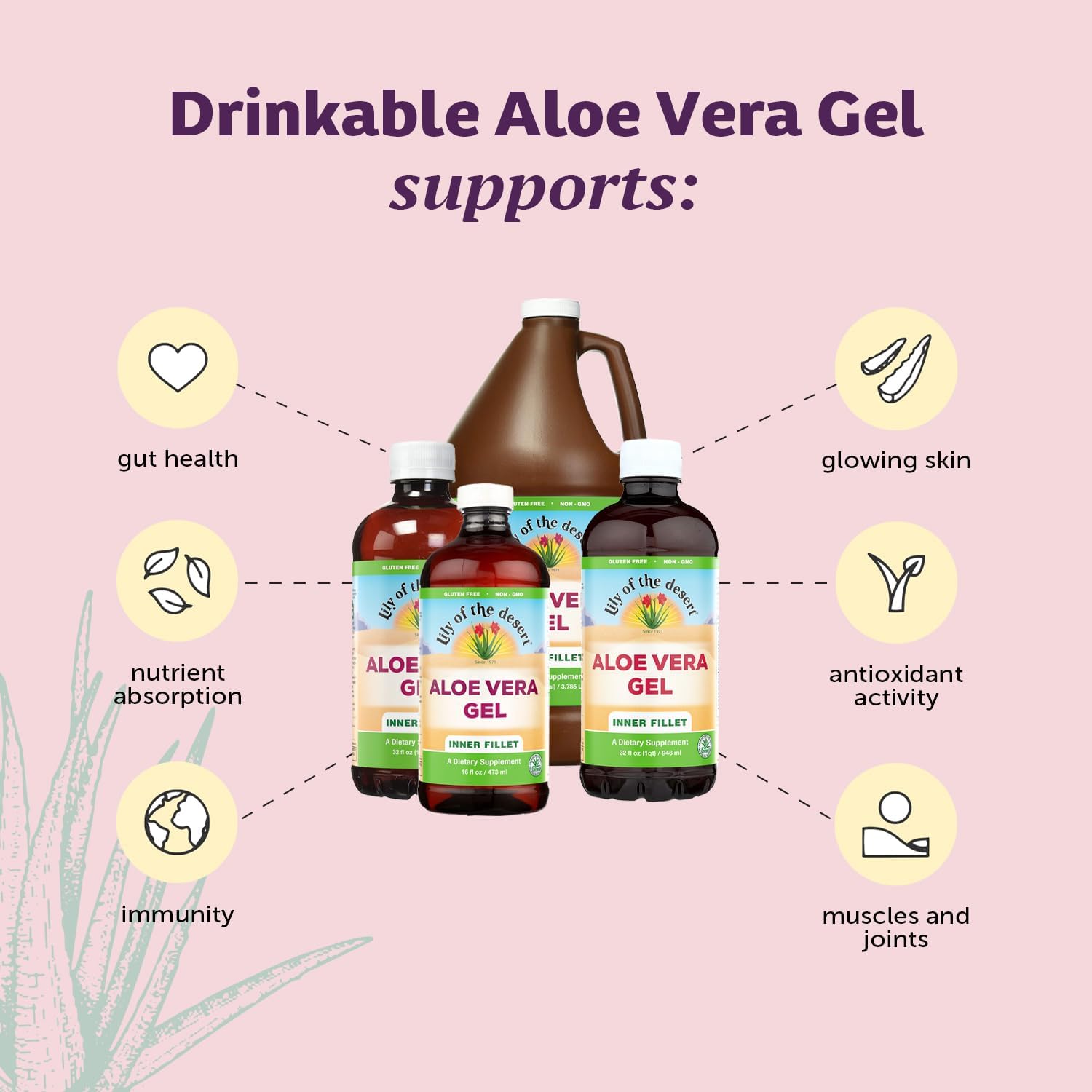 Bio-active Aloesorb illustration for Lily of the Desert Aloe Vera juice
