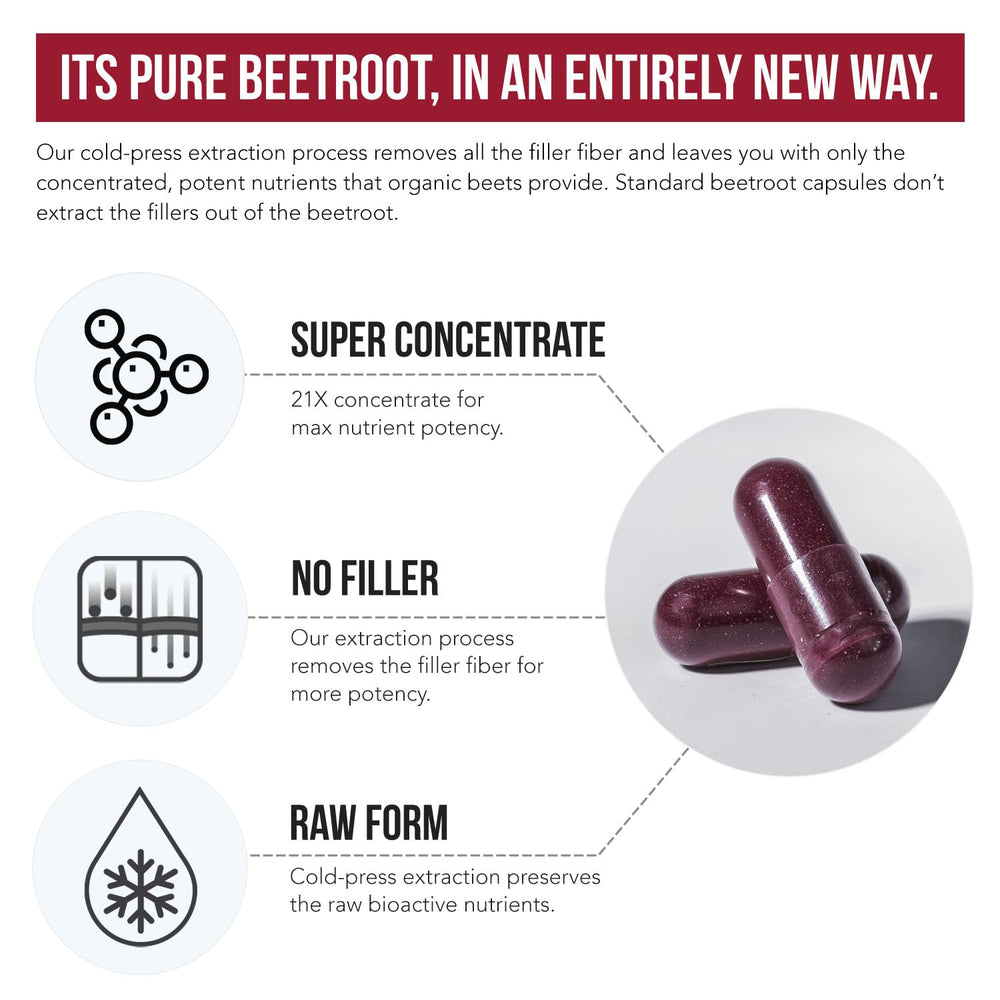 Beet root supports circulation and nitric oxide levels