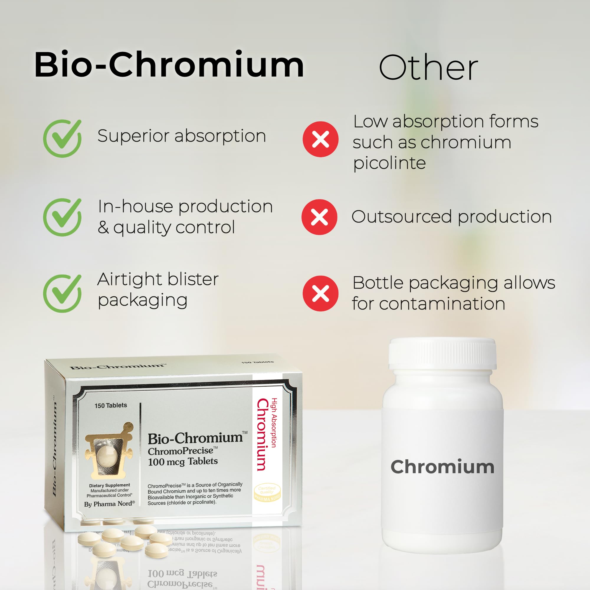 Bio-Chromium 100mcg bottle with a glass of water