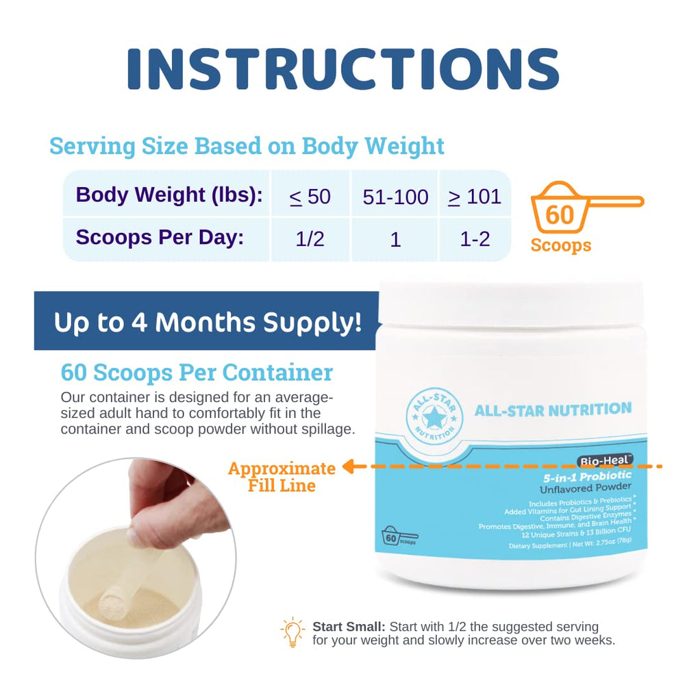 Kid and adult using Bio-Heal probiotic