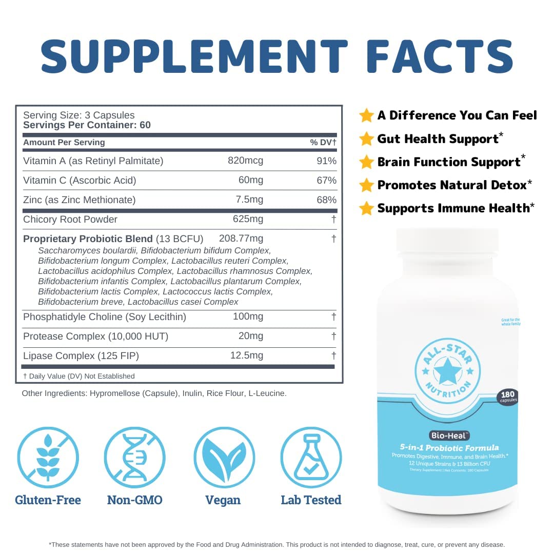 Bio-Heal capsules fortified with vitamins and minerals