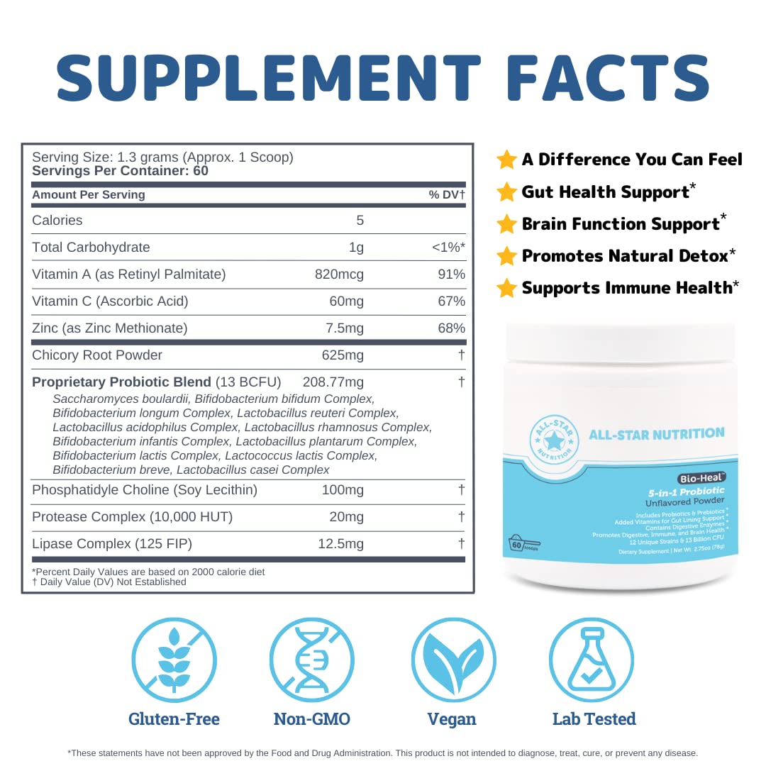 Illustration showing 12 probiotic strains in Bio-Heal
