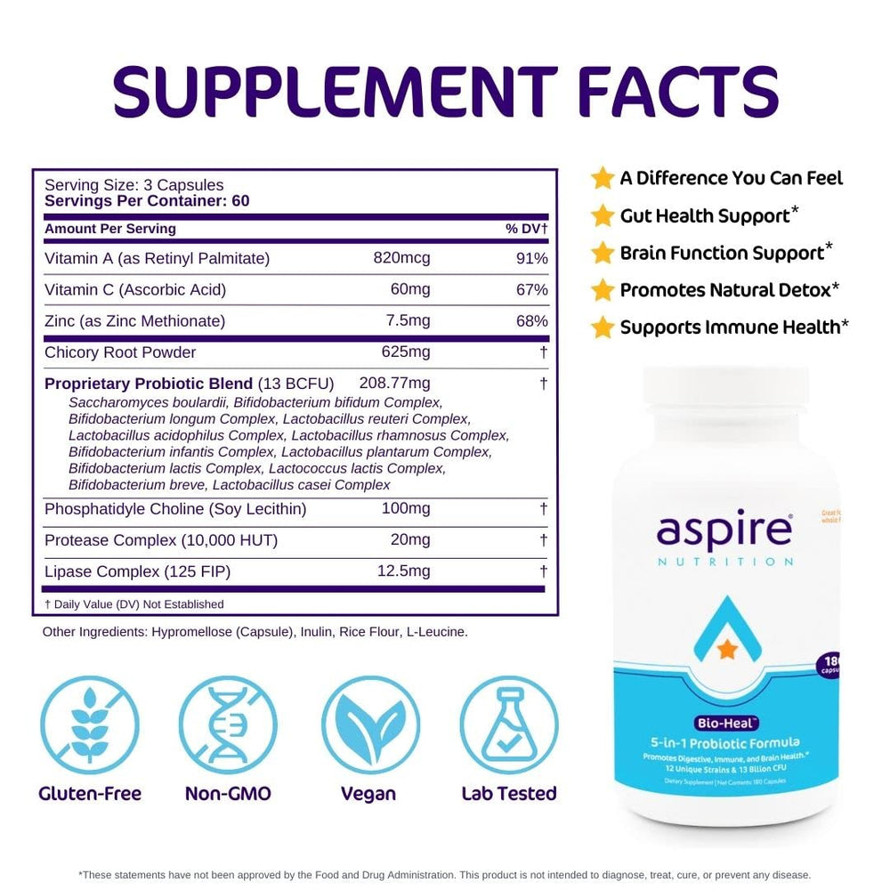 Label highlighting 12 probiotic strains