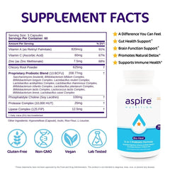 Label highlighting 12 probiotic strains