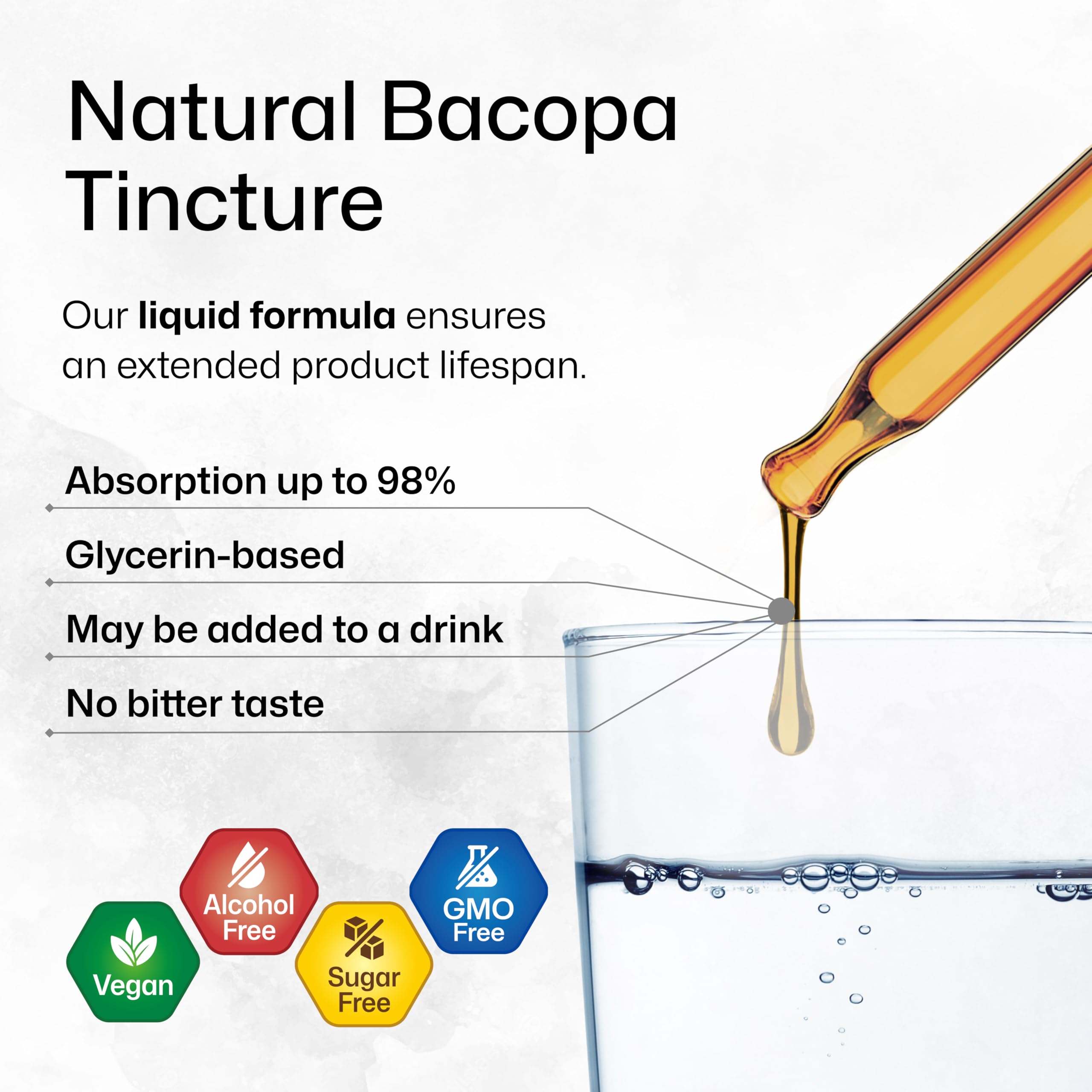 Clear glycerin-based liquid in dropper