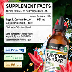 Cayenne drops shown aiding digestion