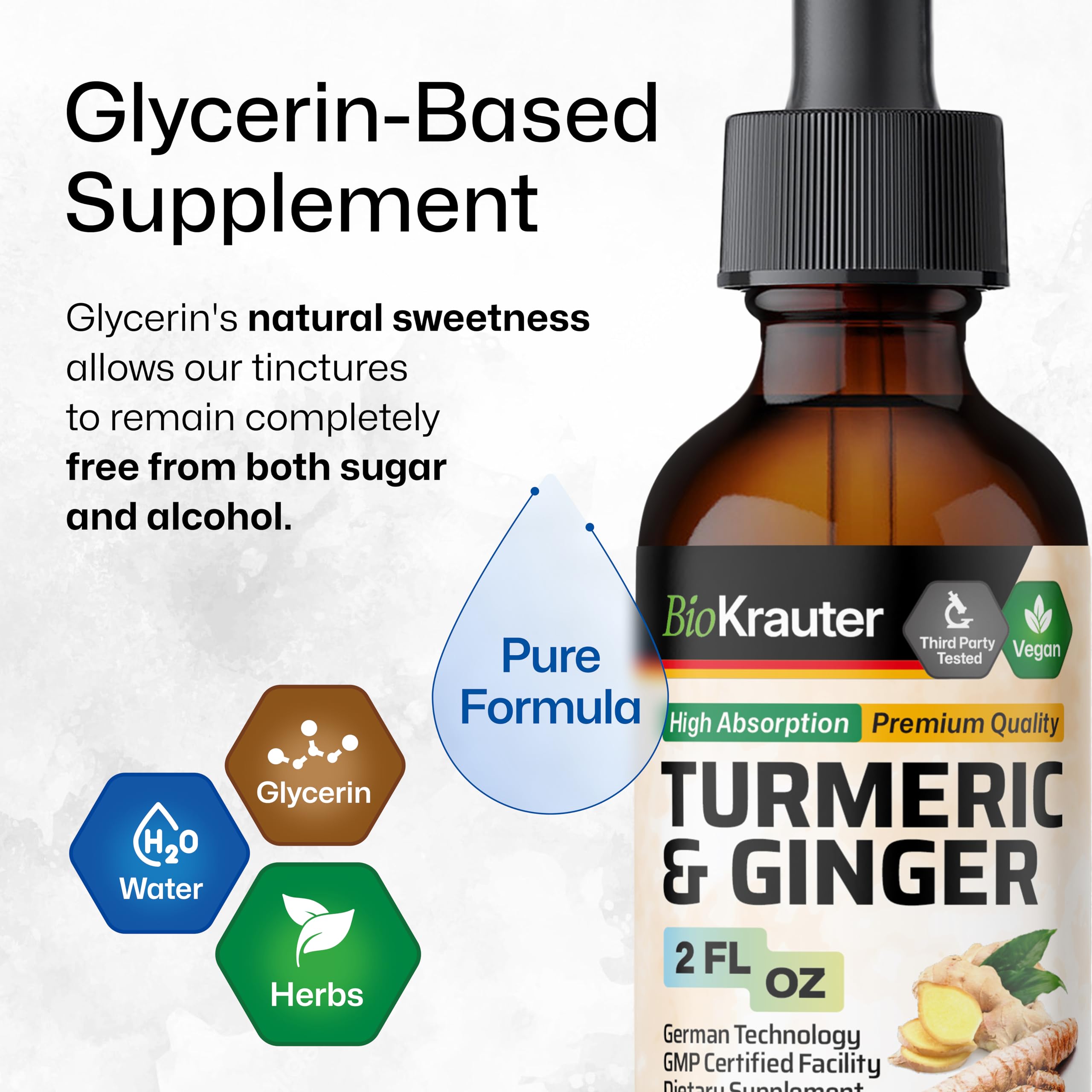 Diagram showing water, glycerin, turmeric and ginger ingredients