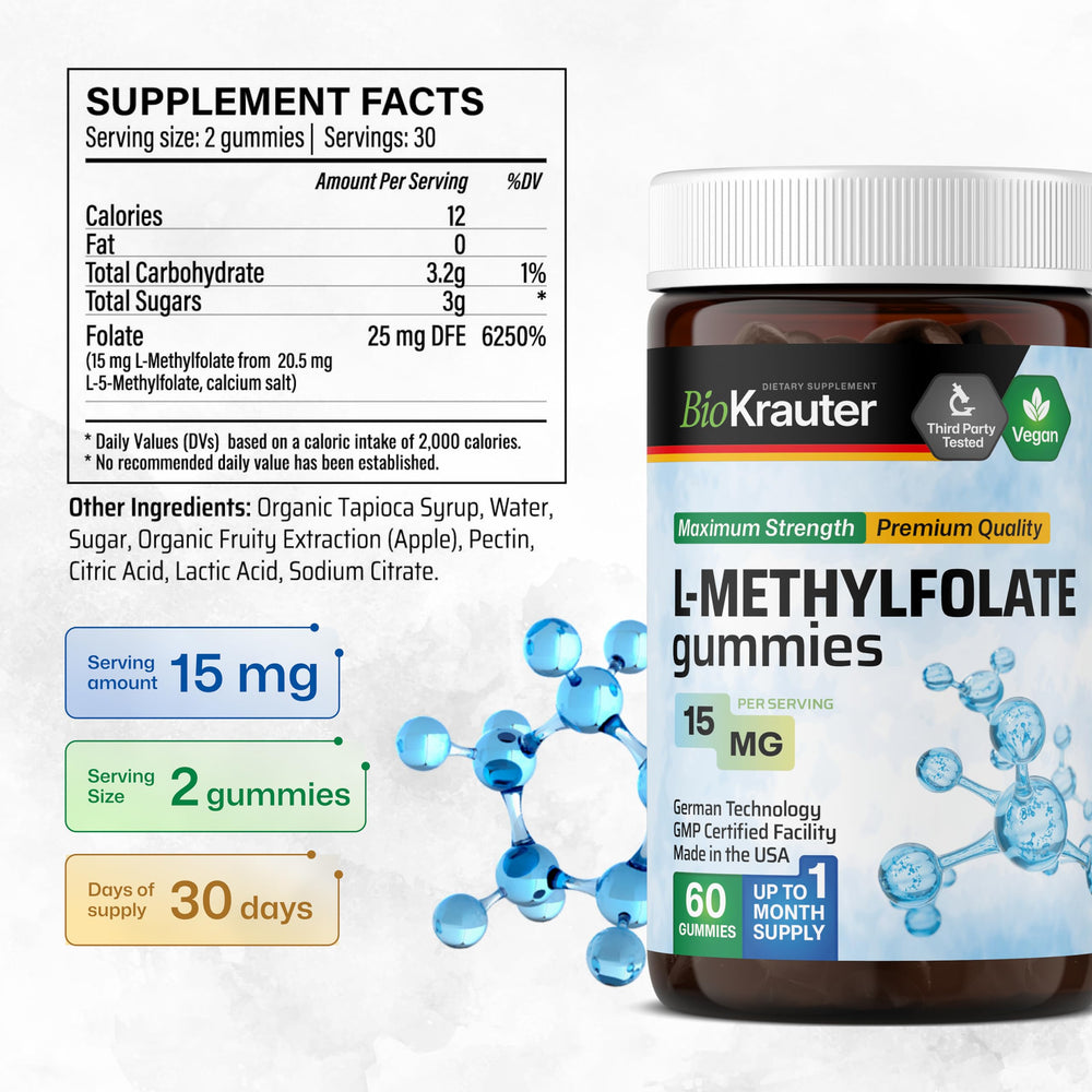Vegan, non-GMO methylfolate gummies with pectin base