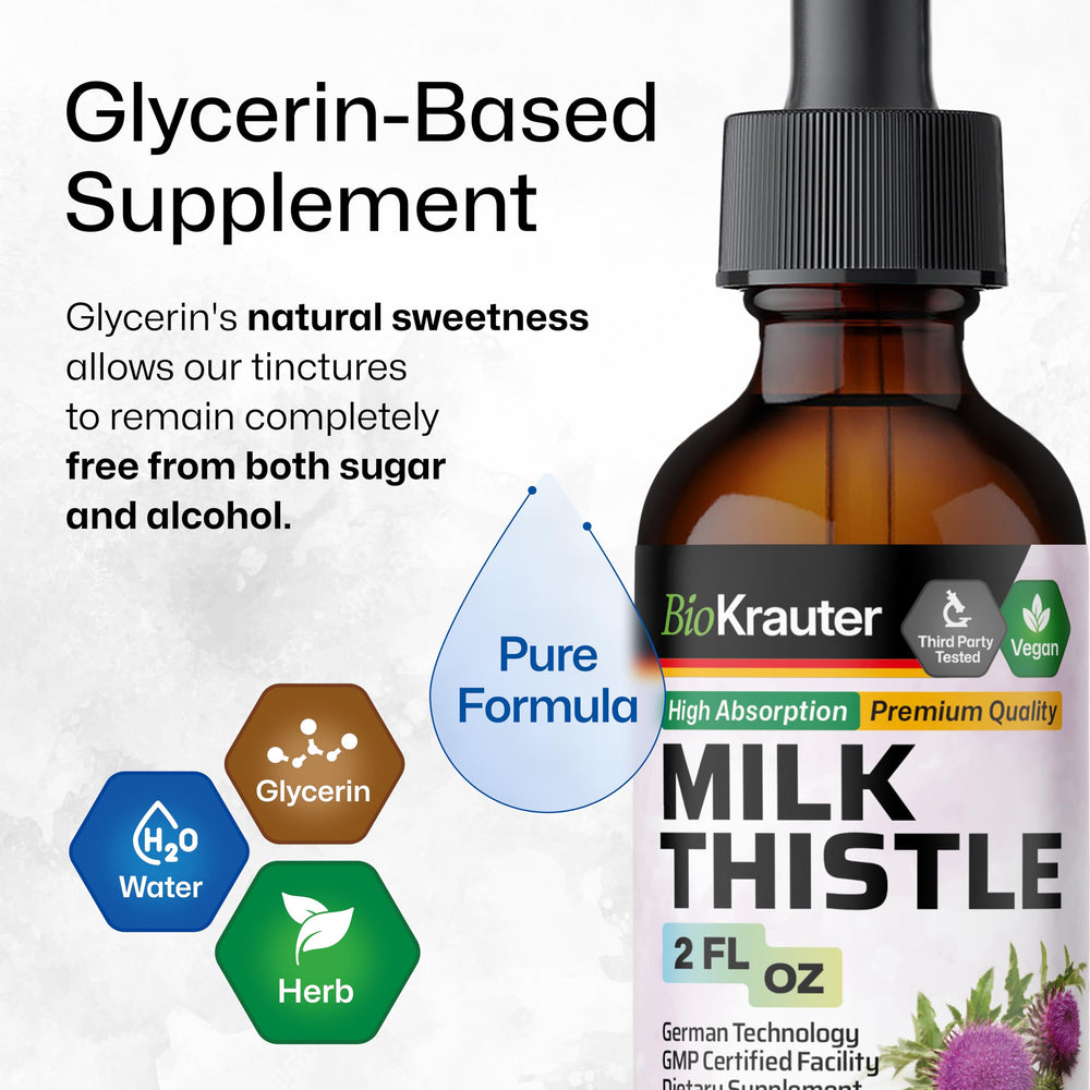 Illustration of ingredients: water, glycerin, and milk thistle seed extract