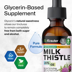 Illustration of ingredients: water, glycerin, and milk thistle seed extract