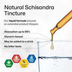 Dropper dispensing schisandra drops onto surface