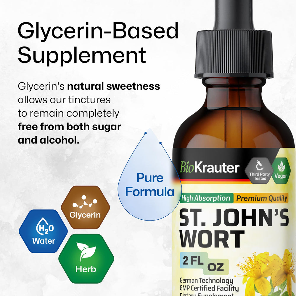 Graphic showing high absorption 98% for the tincture