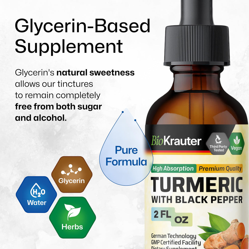 Turmeric tincture highlighting black pepper extract