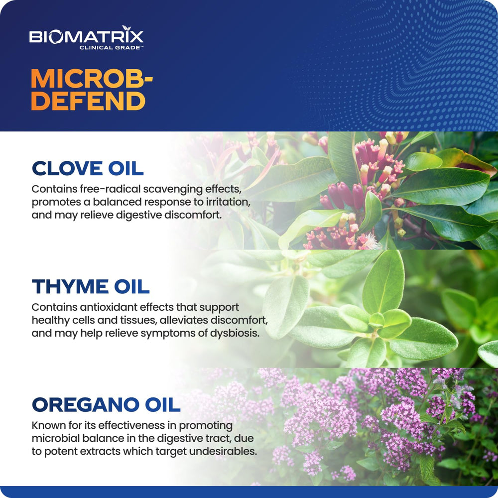 BioMatrix Thyme Oregano Clove softgels packaging