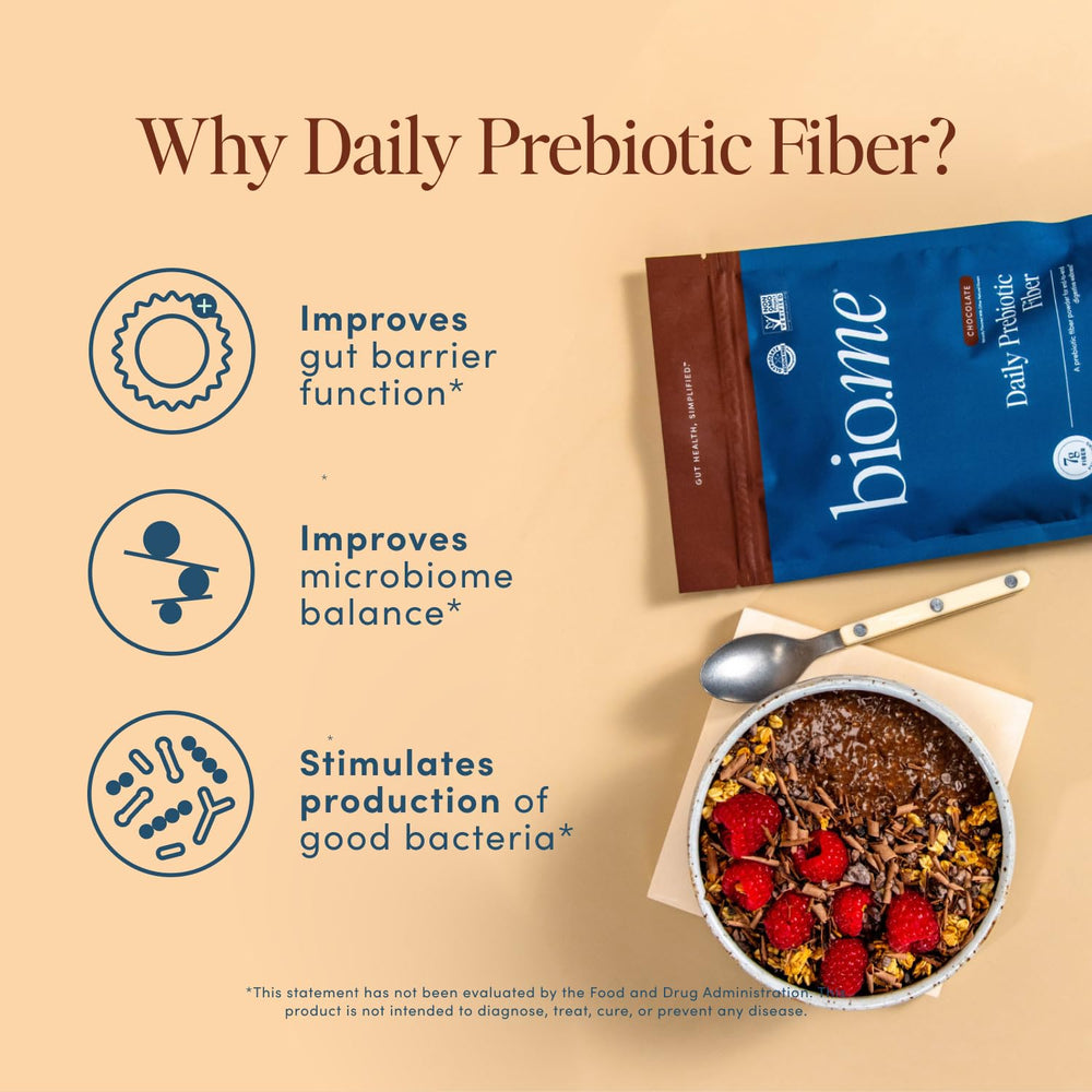 Visual representation of soluble and insoluble fiber per serving