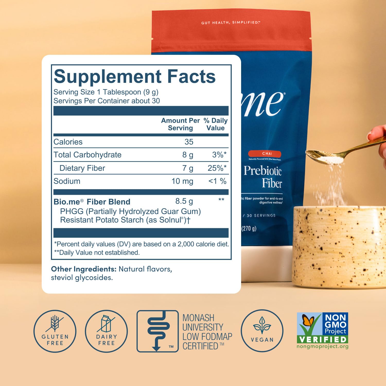 Bio.me prebiotic fiber ingredients PHGG and resistant potato starch