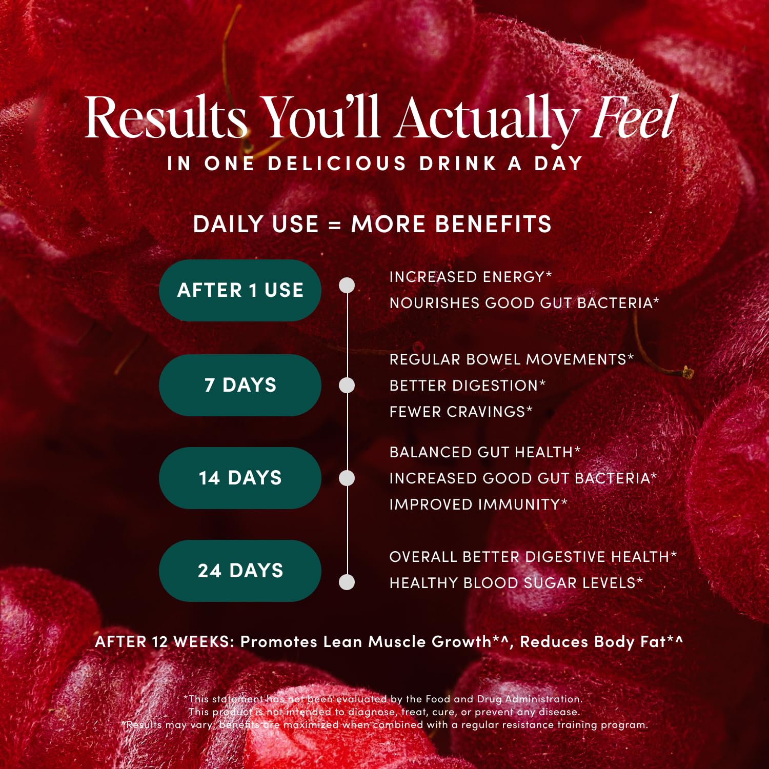 Bio.me GLP-1 Support label highlights fiber and enzymes for digestion