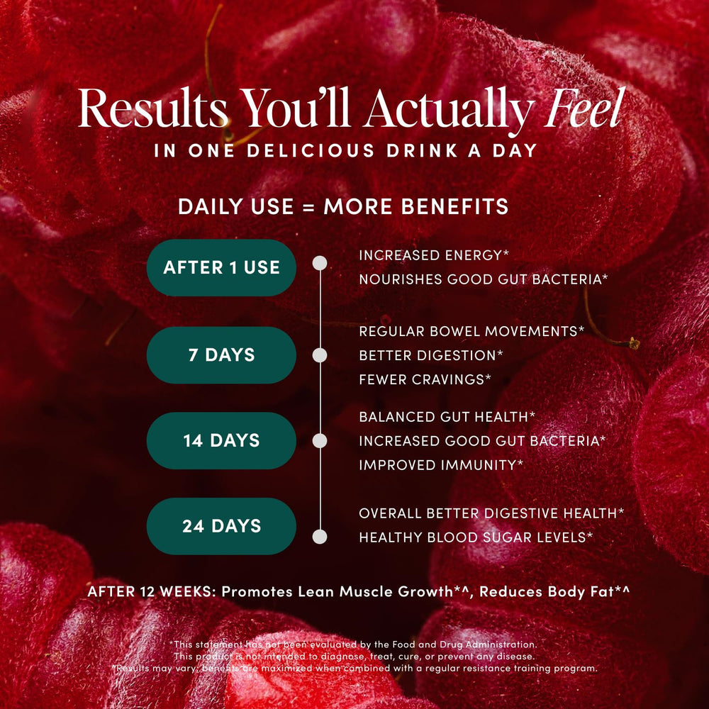 Bio.me GLP-1 Support label highlights fiber and enzymes for digestion