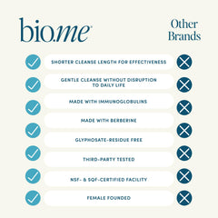 Bio.me Biome Gut Remedy Ingredients Label featuring magnesium, berberine, and L-glutamine.