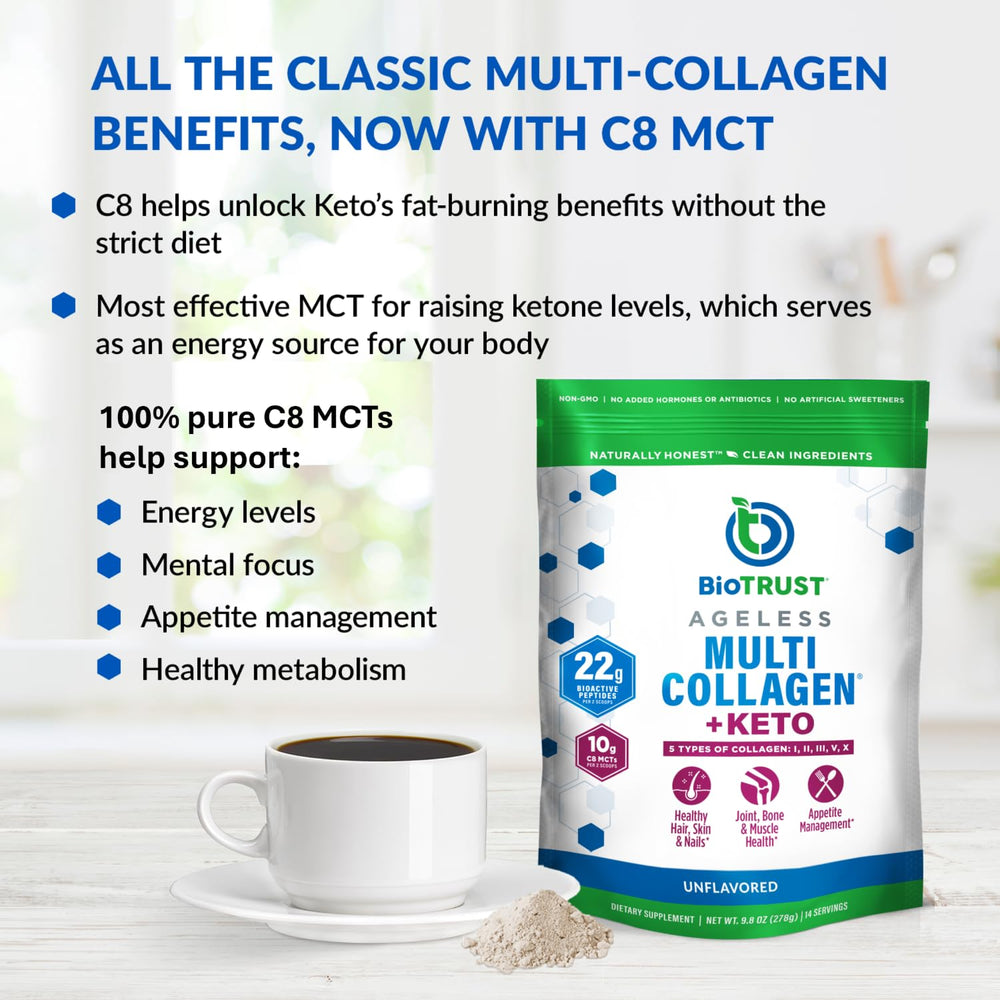 Collagen powder dissolves easily in hot or cold liquids