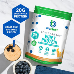 BioTrust Low Carb Lite whey protein isolate with scoop shows quick absorption.