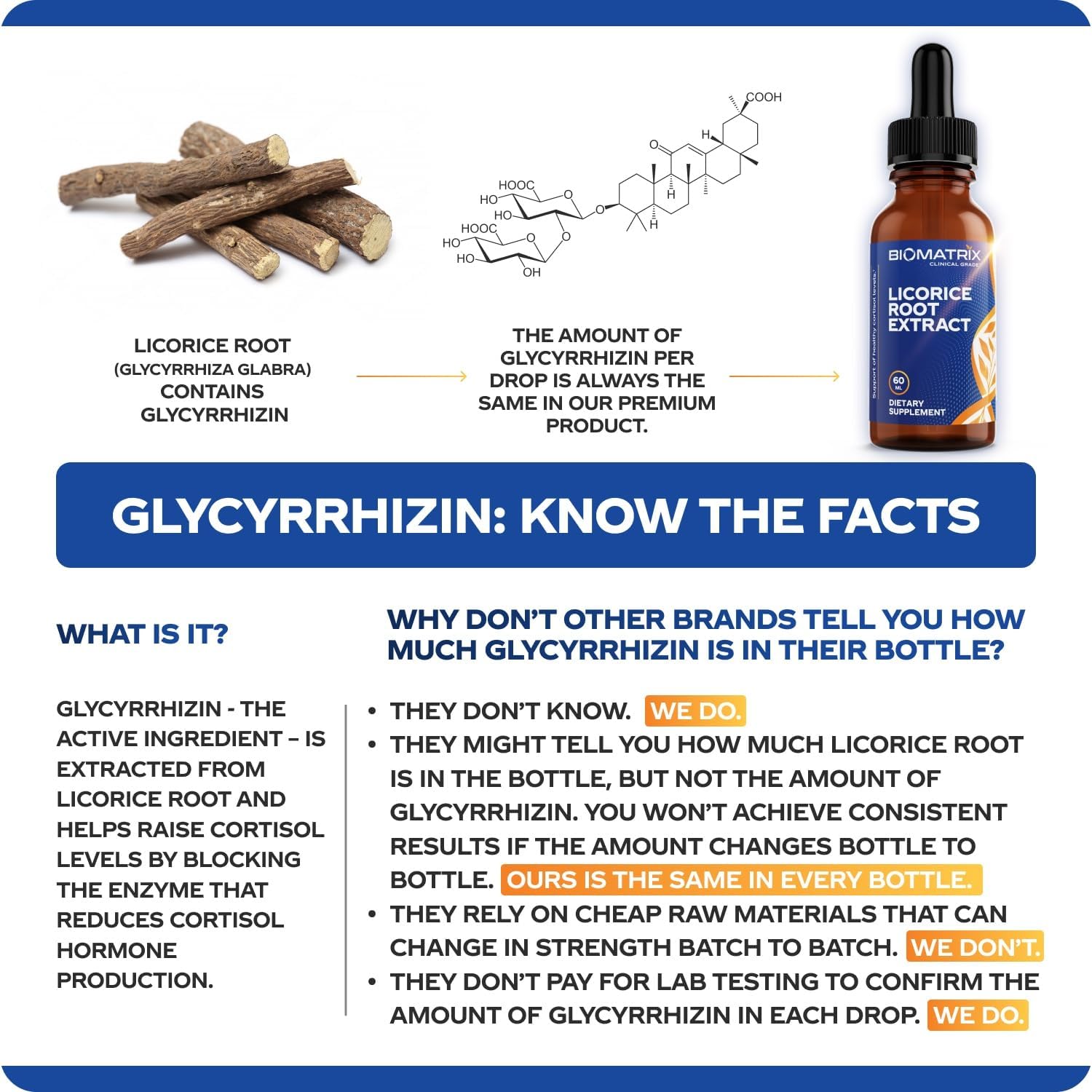 Close-up of licorice root extract concentration per drop