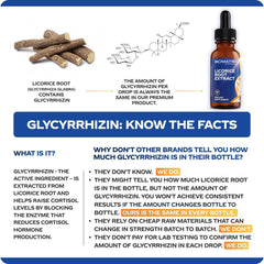 Close-up of licorice root extract concentration per drop