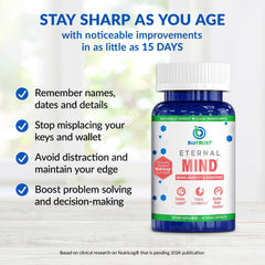 Eternal Mind ingredients graphic