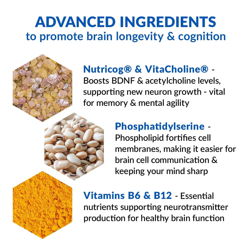 Eternal Mind serving size and supplement facts