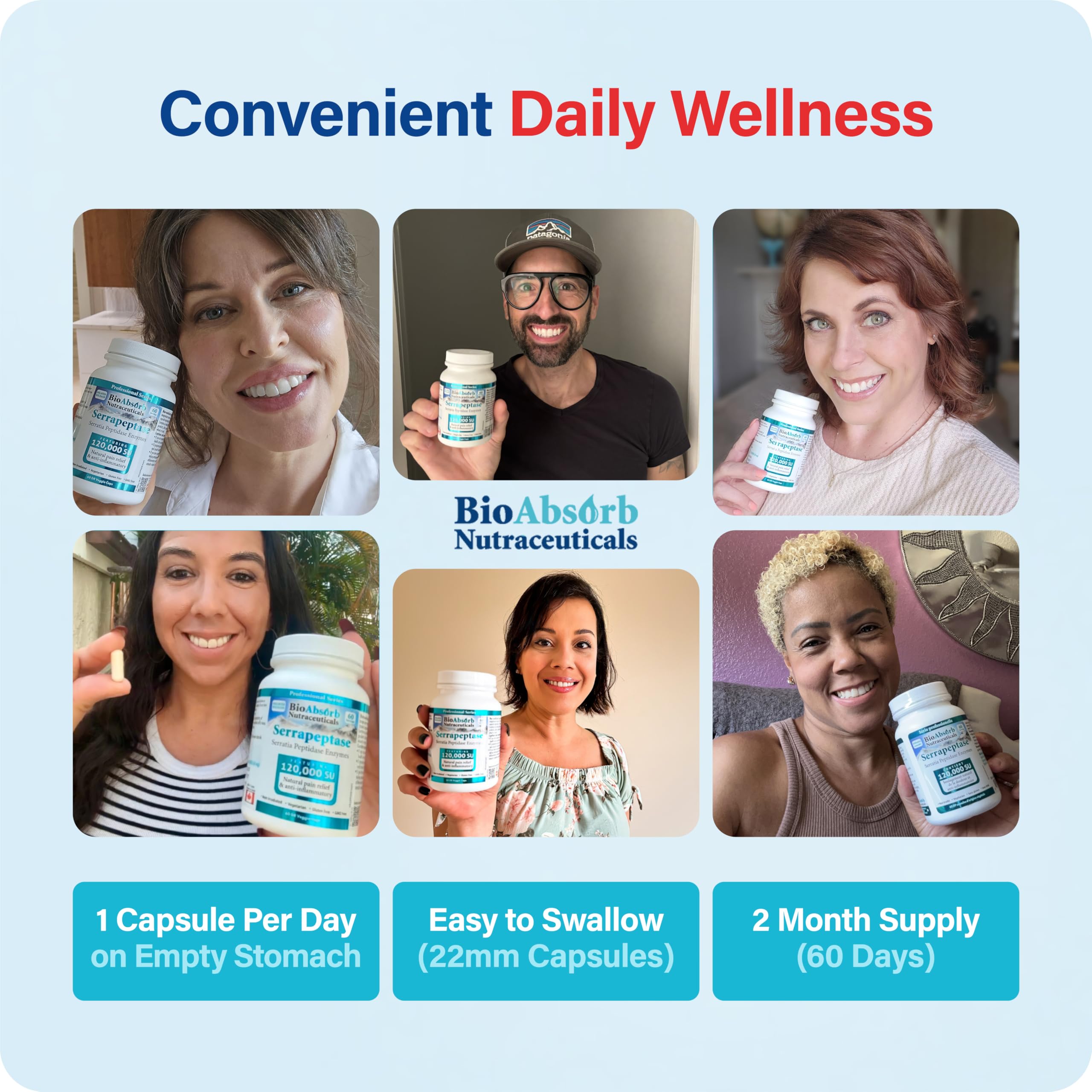 Dosing guidance: 1 capsule daily on an empty stomach