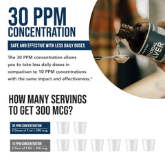 Label showing 30 PPM concentration on Bioactive Colloidal Silver
