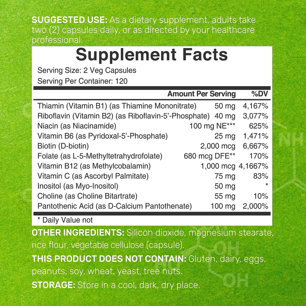 Packaging and label of the supplement bottle
