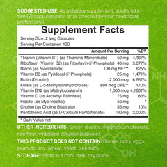 Packaging and label of the supplement bottle