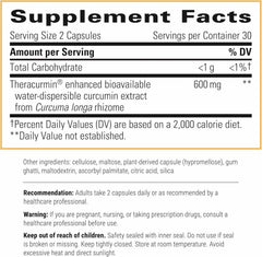 Graphic: 27x higher bioavailability of Theracurmin HP