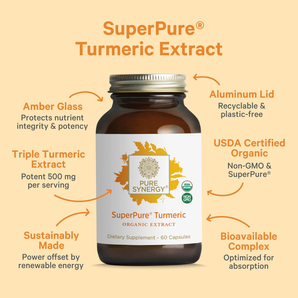 Graphic illustrating 500 mg bioactive curcuminoids in turmeric