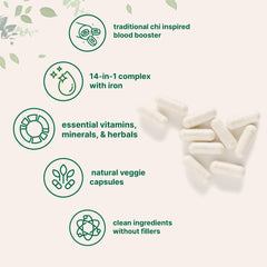 Bioavailable iron with methylcobalamin B12 and methylfolate