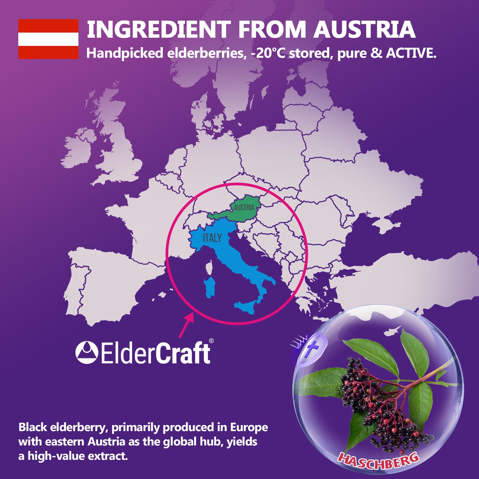 Biobor ElderCraft packaging and bottle