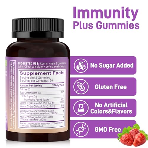 Biobor Immunity Gummies nutrition facts label