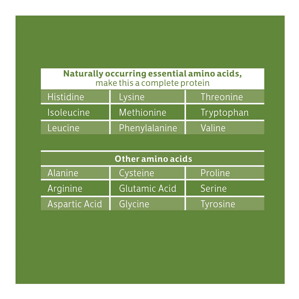 Biochem powder easily blends into water or smoothies for quick fueling.