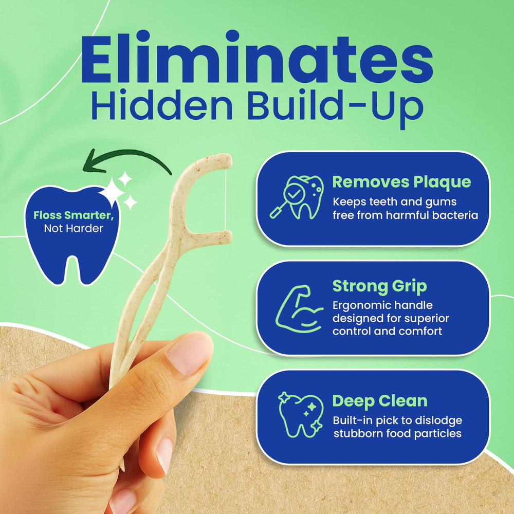 Durable biodegradable hardboard box for floss picks.